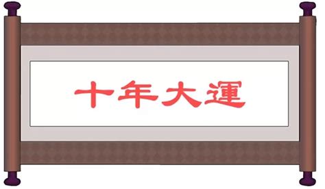 己巳大運|大運、流年是什么？如何判斷吉兇？